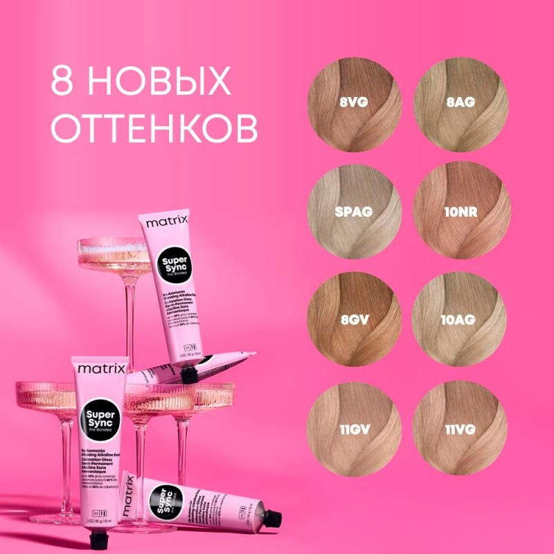 Matrix Super Sync «Искрящийся блонд»: сияние без компромиссов