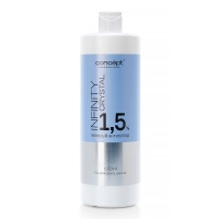 ic-gel-1000