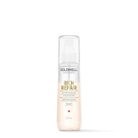 Serum-Spray-150ml_RR